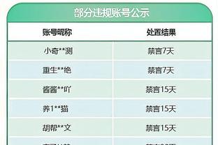 扬科维奇避谈亚洲杯目标是否八强：与其放大话，不如把比赛踢好